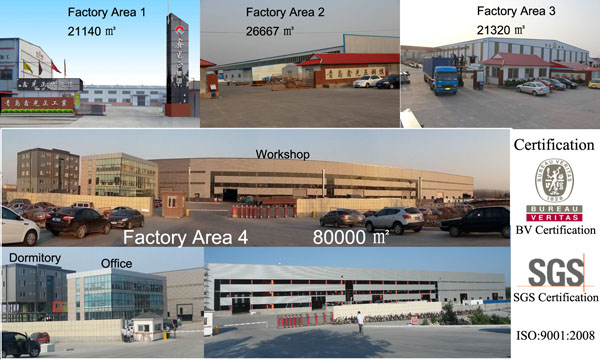 steel structure factory area about Qingdao Xinguangzheng Steel Structure Co., Ltd.